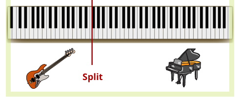 split mode keyboard